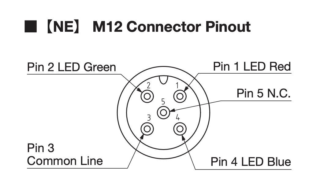 M12 Connector Pinout